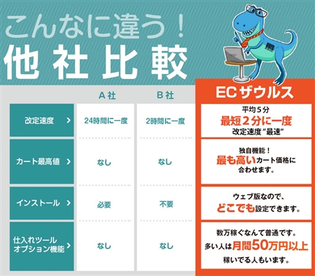 ECUEXyAmazonǂ莩ic[z